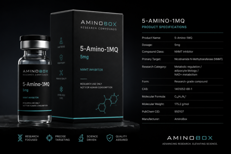 aminobox mockup of product
